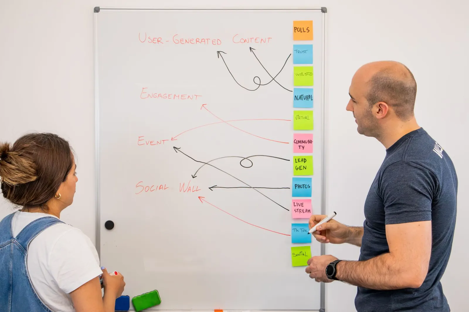 Team mapping a strategy on a whiteboard